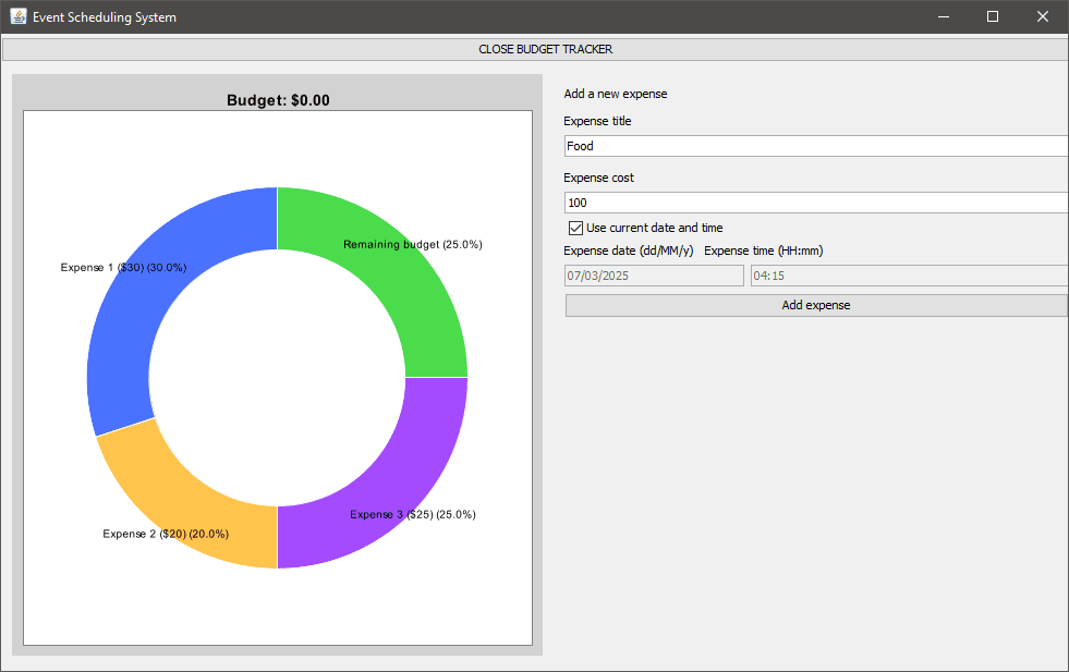 Event Scheduling System budget panel with pie chart