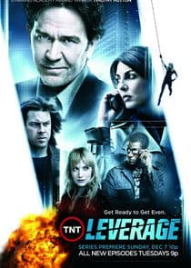 Leverage thumbnail