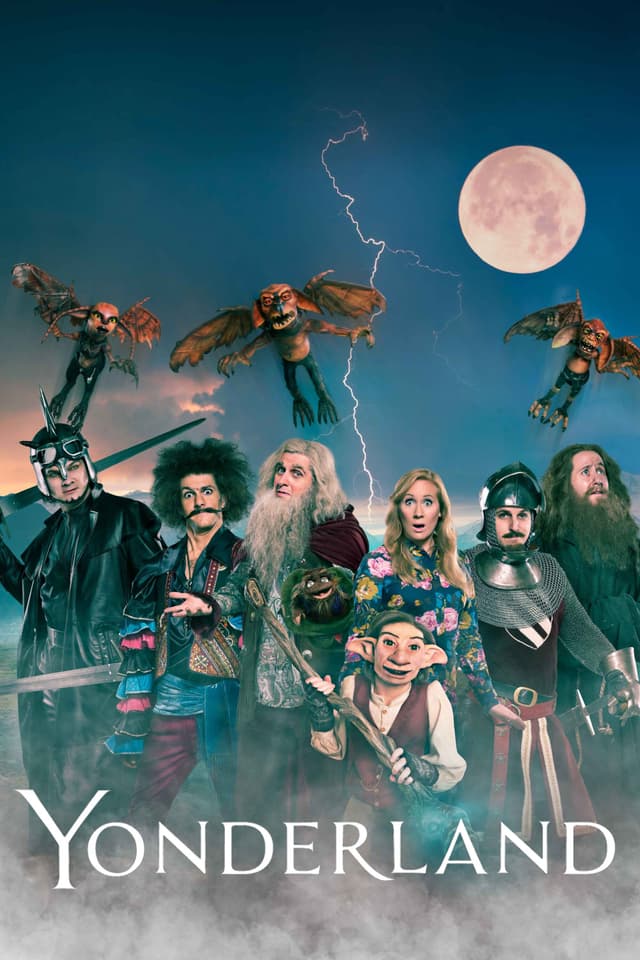 Yonderland